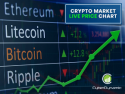 Crypto Market Live Price Chart