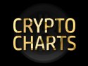 Crypto Charts