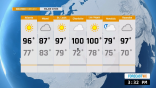 ForecastWX Roku screenshot