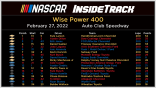 NASCAR InsideTrack on Roku