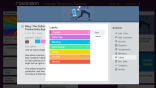 Rokanban for Trello