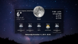 Weather Screensaver on Roku
